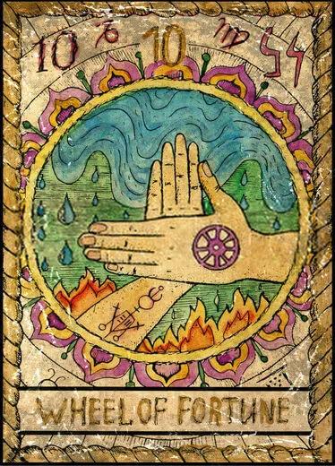 La Rueda de la Fortuna